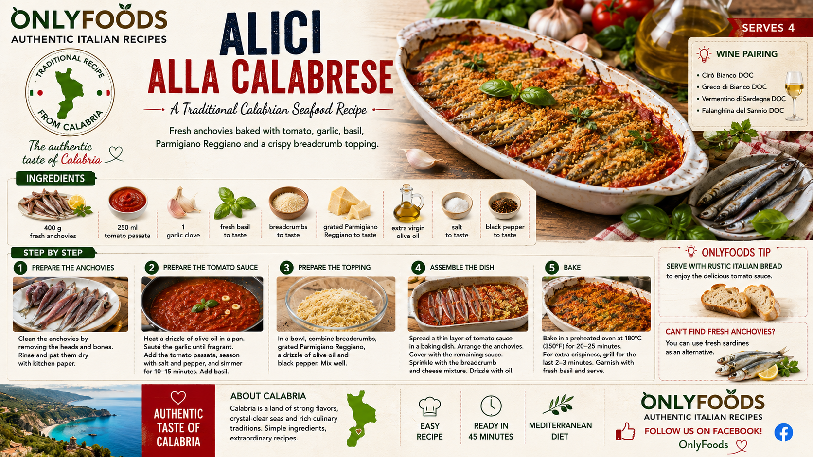 Calabrian baked anchovies