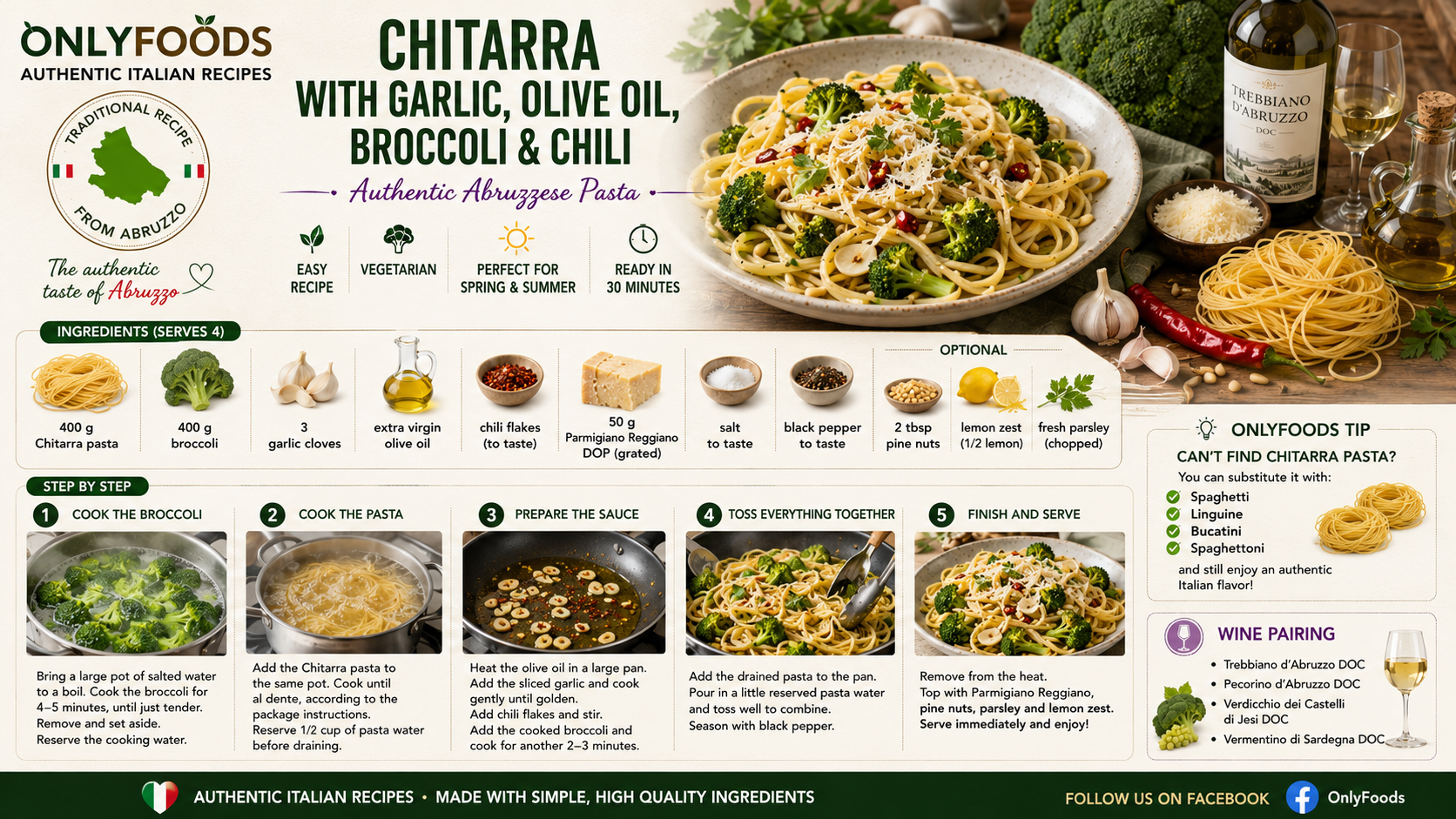 Chitarra pasta with broccoli and chili